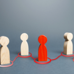 Chain reaction - buyers in a chain are cut off from the majority of the market